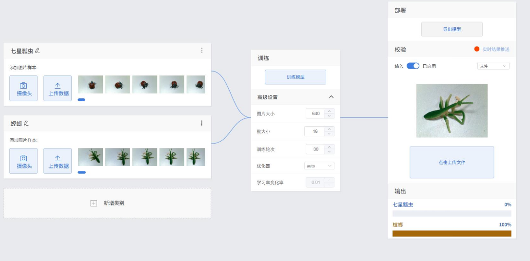 人工智能入门课程：与昆虫对话！二哈识虫开启孩子的...图8
