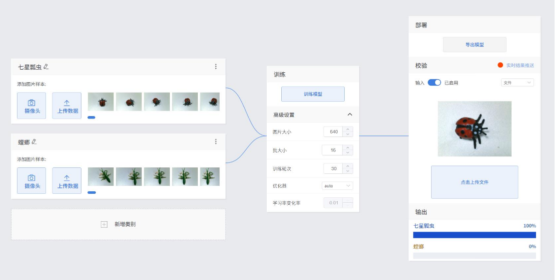 人工智能入门课程：与昆虫对话！二哈识虫开启孩子的...图9