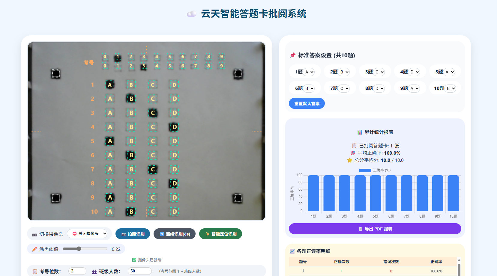 用LattePanda+网页摄像头，DIY一套智能答题卡批阅系统图1