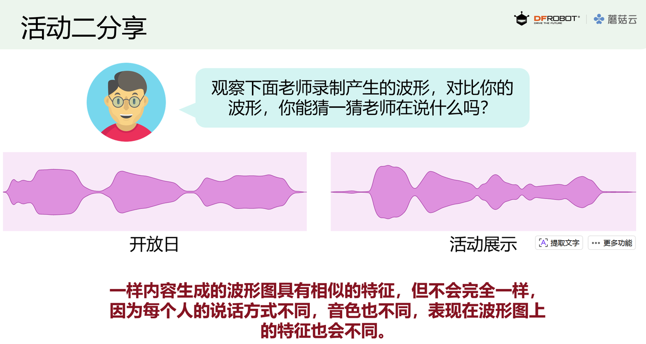 小学人工智能教学案例 | 活动展示之搭建语音识别装置图5