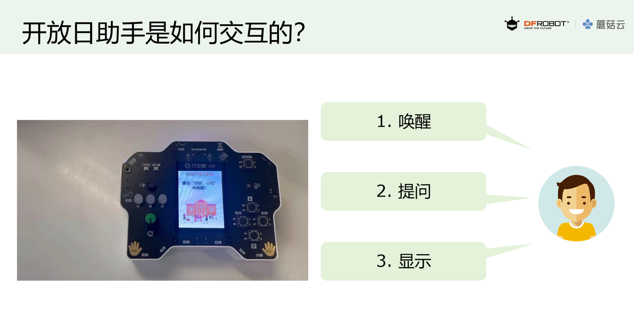 小学人工智能教学案例 | 活动展示之搭建语音识别装置图8