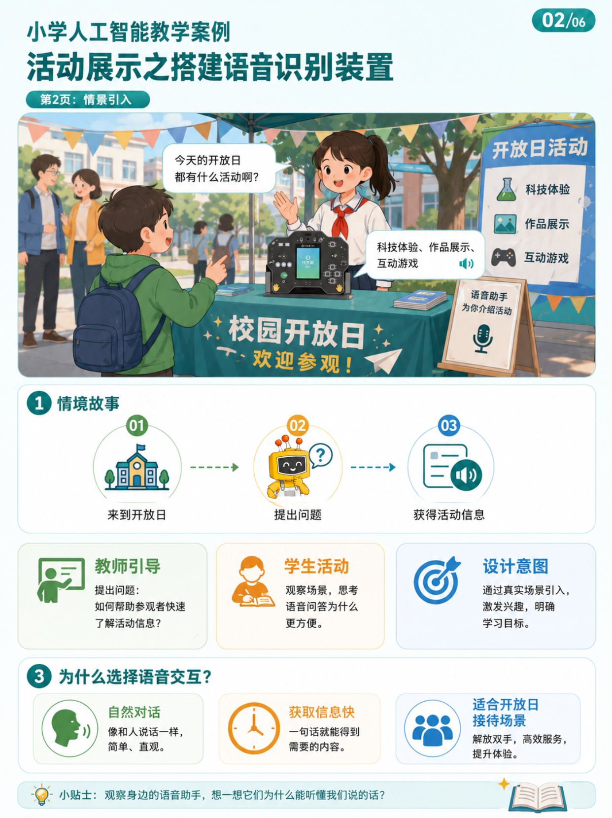 小学人工智能教学案例 | 活动展示之搭建语音识别装置图2