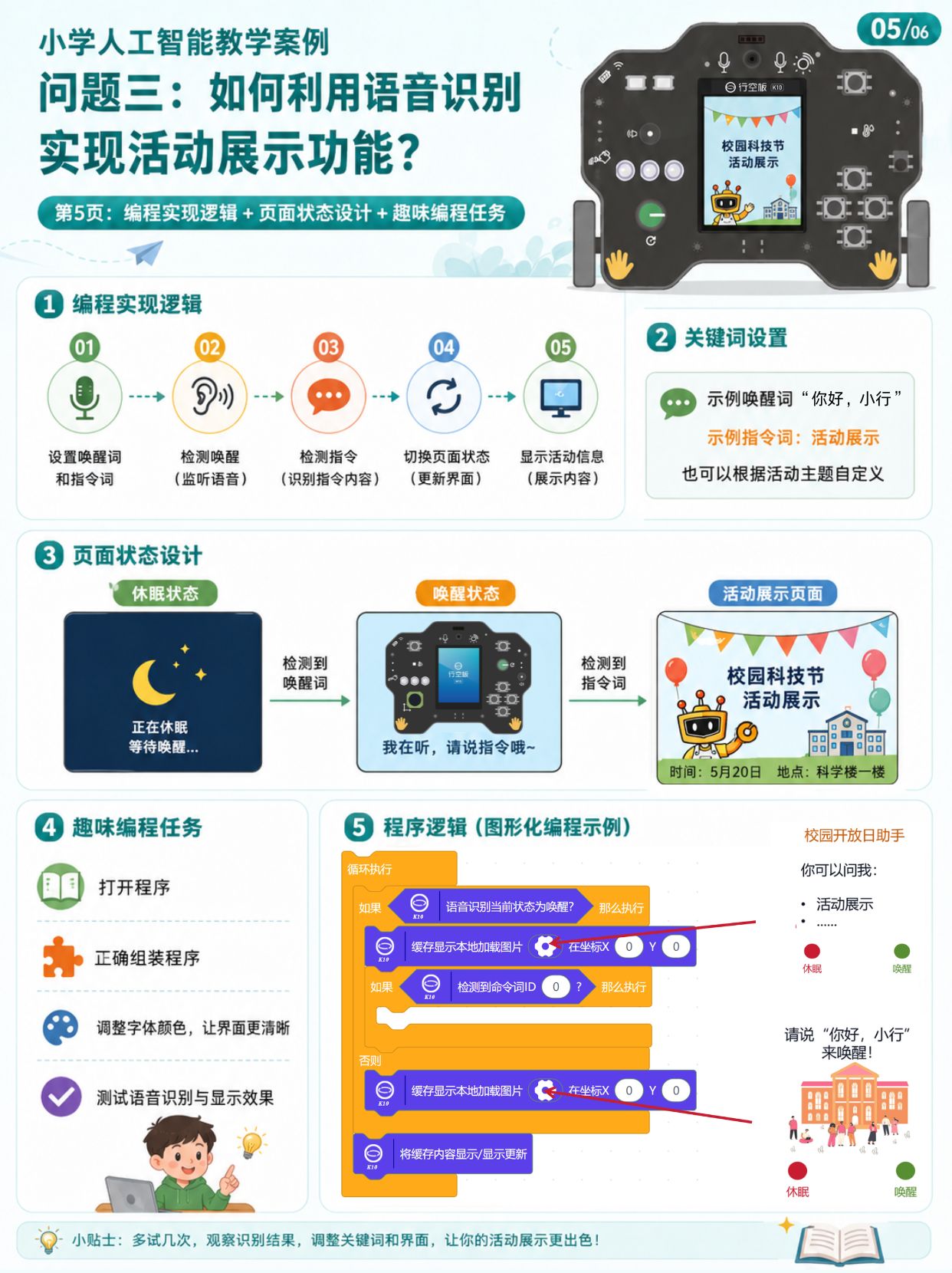 小学人工智能教学案例 | 活动展示之搭建语音识别装置图15