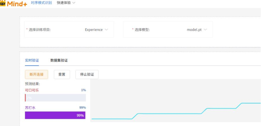 人工智能入门课程：AI成为饮料“化学指纹”的哨兵图13