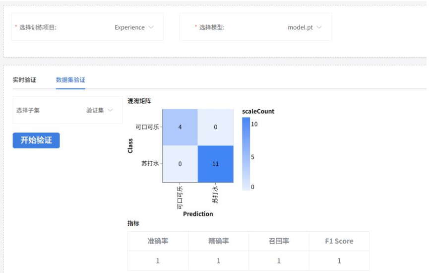 人工智能入门课程：AI成为饮料“化学指纹”的哨兵图14