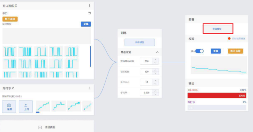 人工智能入门课程：AI成为饮料“化学指纹”的哨兵图15