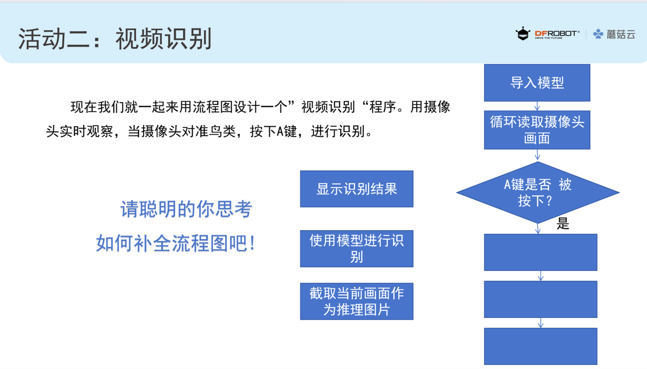 初中人工智能教学案例分享 | 部署并制作校园生物识别...图4