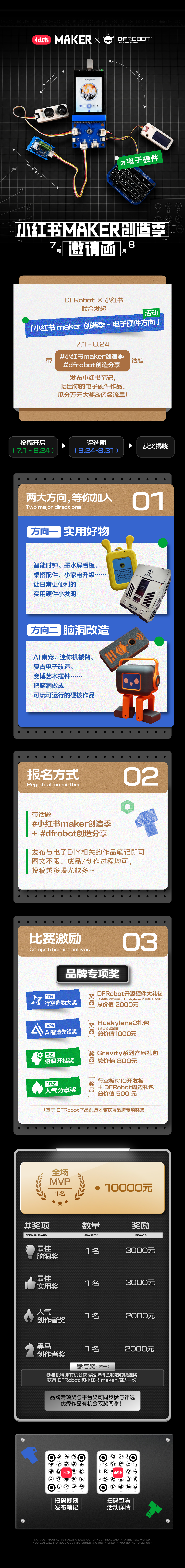 DFRobot × 小红书：创造分享，瓜分大奖！图2