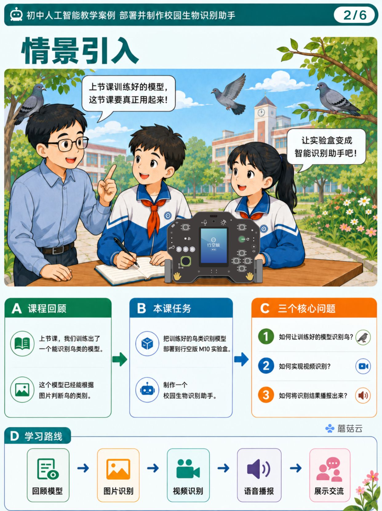 初中人工智能教学案例分享 | 部署并制作校园生物识别...图8
