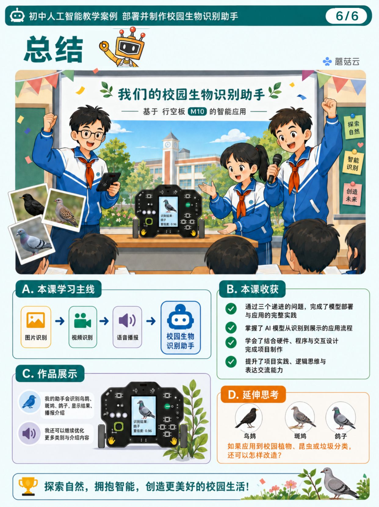 初中人工智能教学案例分享 | 部署并制作校园生物识别...封面3