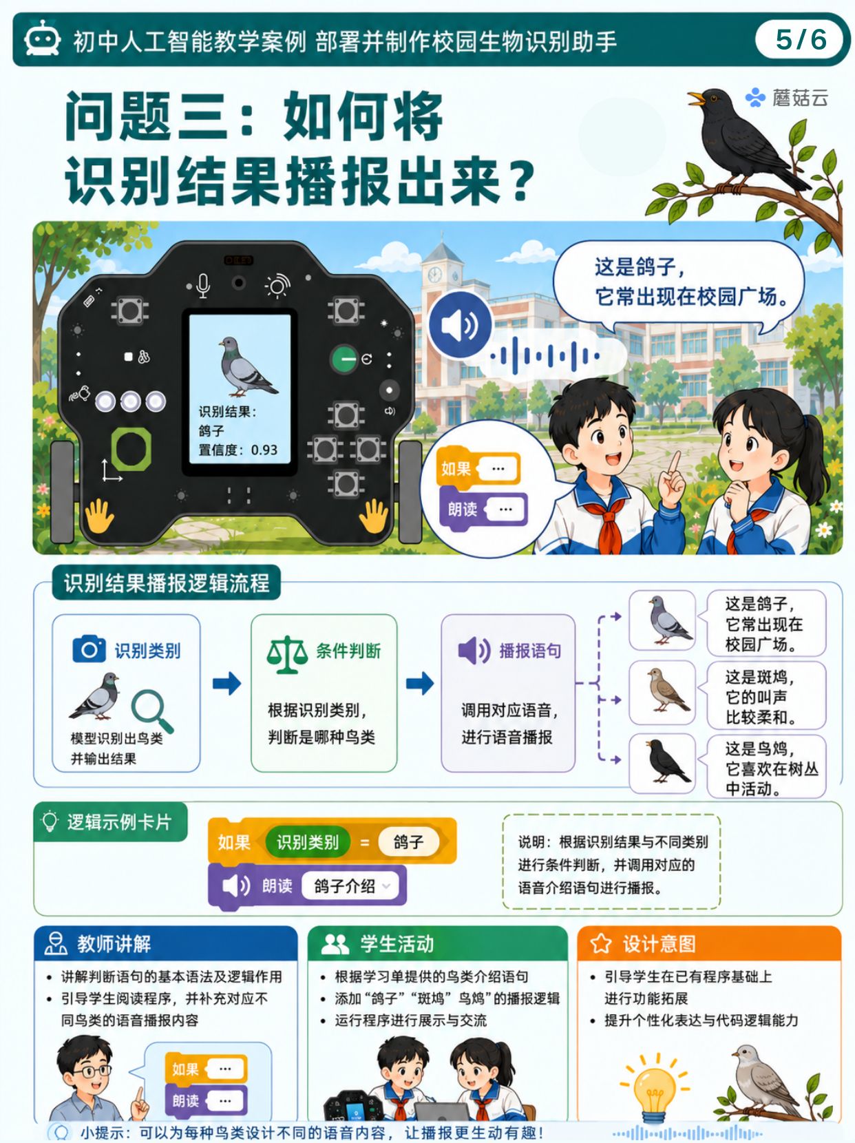 初中人工智能教学案例分享 | 部署并制作校园生物识别...封面2