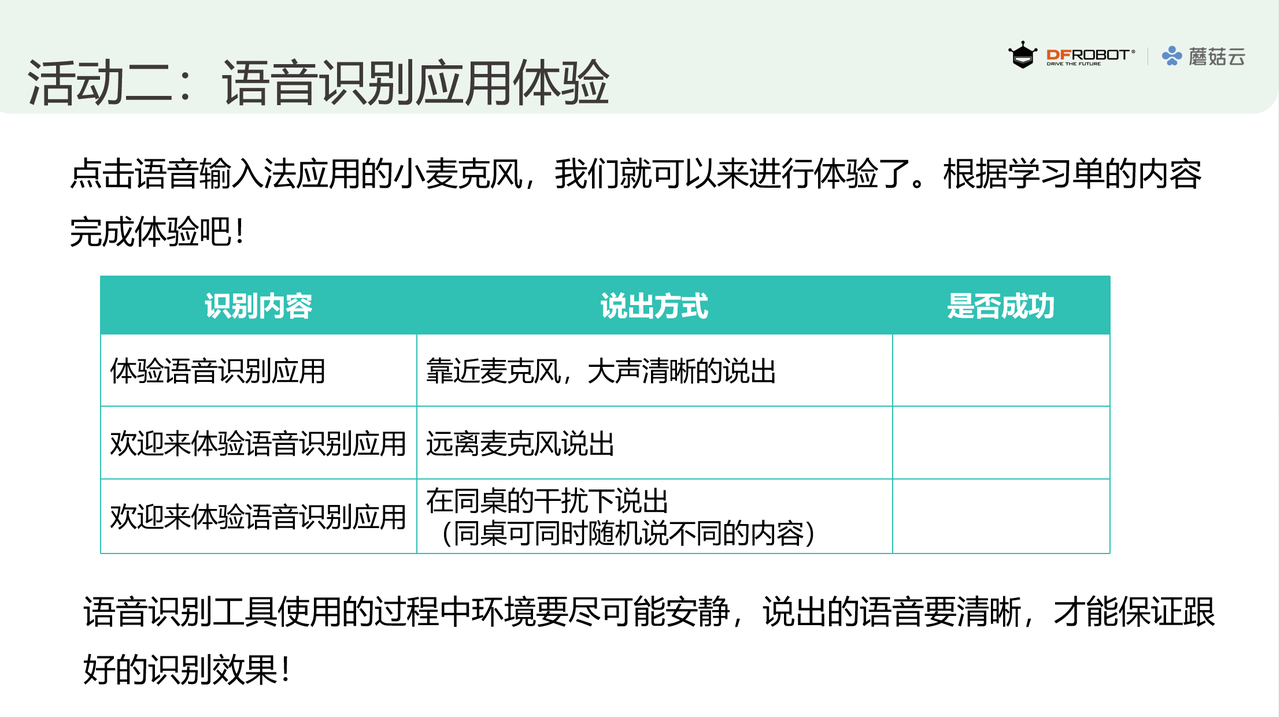 小学人工智能教学案例系列 小学|会听会说的校园导...图5