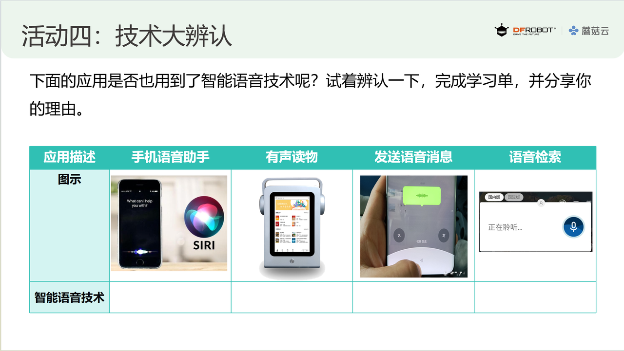 小学人工智能教学案例系列 小学|会听会说的校园导...图3