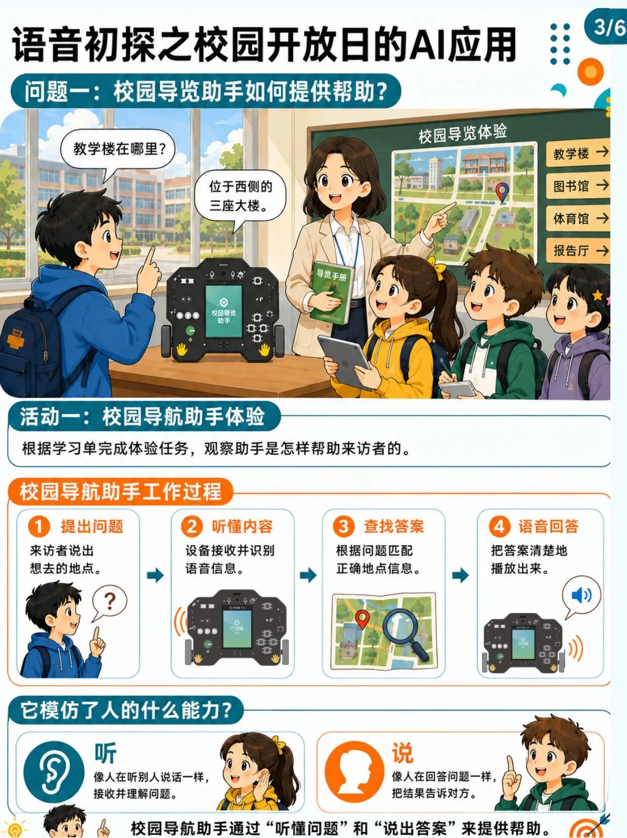 小学人工智能教学案例系列 小学|会听会说的校园导...图9