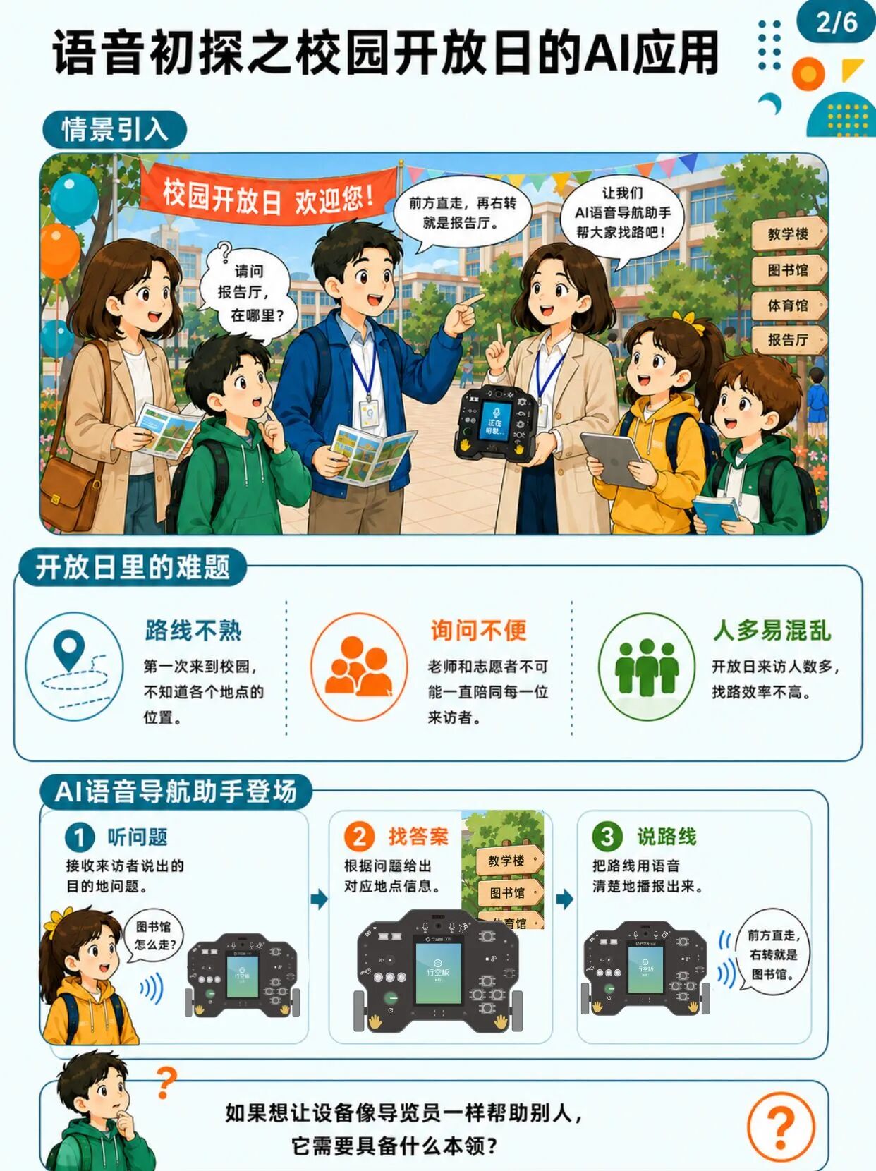 小学人工智能教学案例系列 小学｜会听会说的校园导...封面3