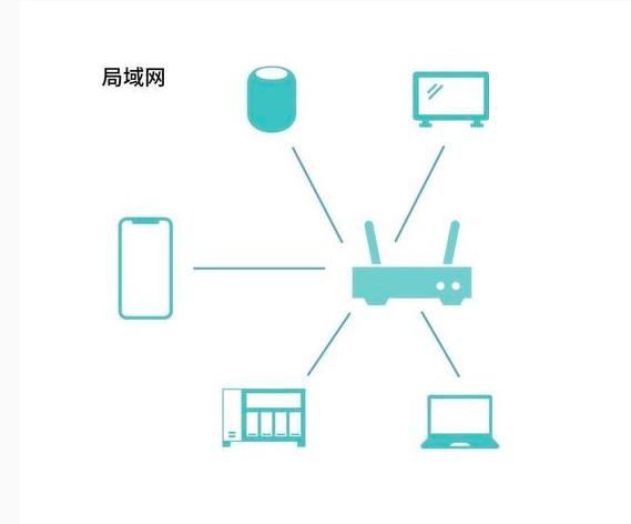 【花雕动手做】K10 UDP 双向通信陀螺仪姿态控制麦轮小车图1