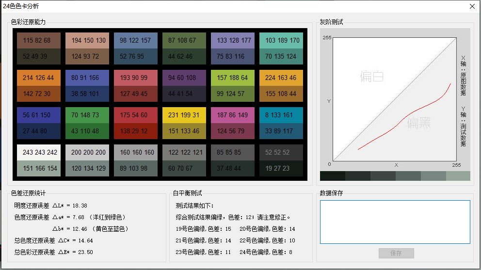 6款 4K USB 免驱摄像头实测：IMX415、IMX274 与 IMX678 分辨率...图14