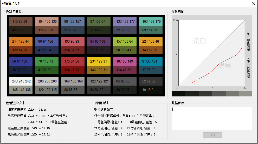 6款 4K USB 免驱摄像头实测：IMX415、IMX274 与 IMX678 分辨率...图18
