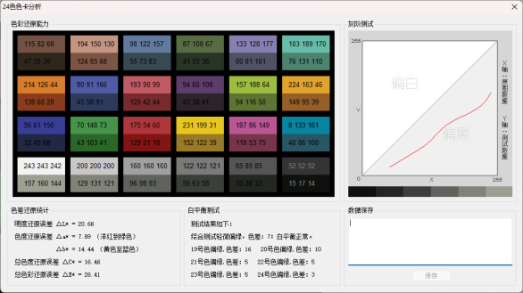 6款 4K USB 免驱摄像头实测：IMX415、IMX274 与 IMX678 分辨率...图16