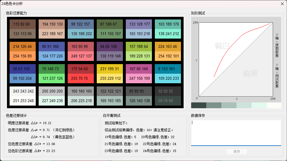 6款 4K USB 免驱摄像头实测：IMX415、IMX274 与 IMX678 分辨率...图27