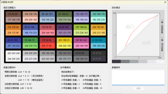 6款 4K USB 免驱摄像头实测：IMX415、IMX274 与 IMX678 分辨率...图34