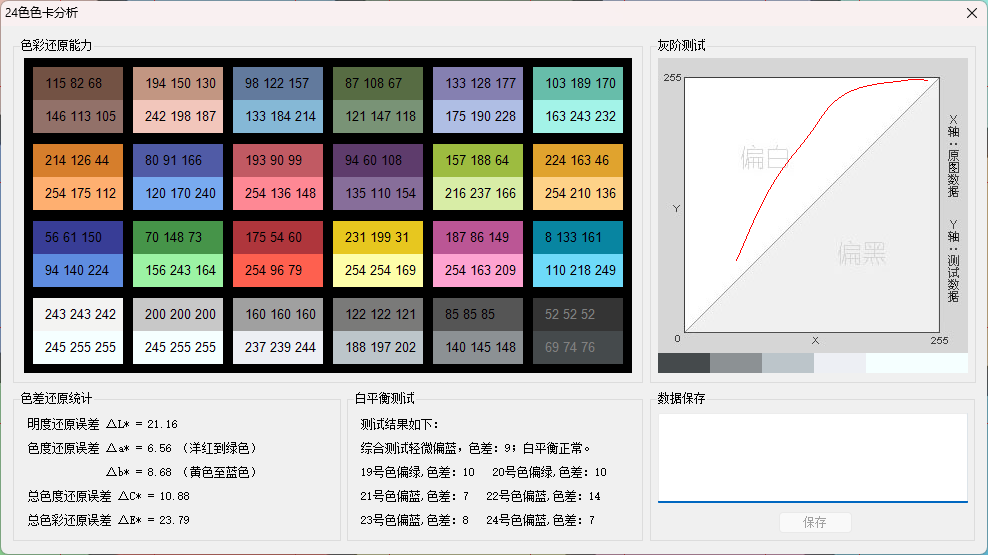 6款 4K USB 免驱摄像头实测：IMX415、IMX274 与 IMX678 分辨率...图32
