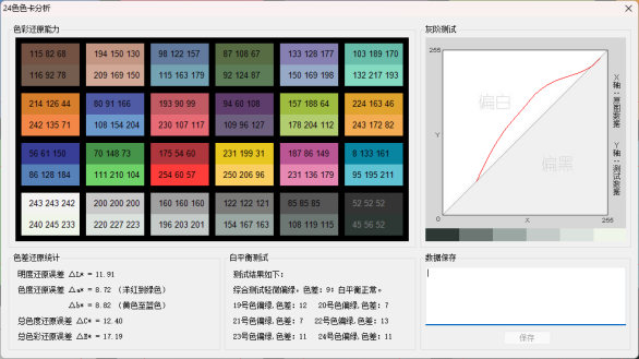 6款 4K USB 免驱摄像头实测：IMX415、IMX274 与 IMX678 分辨率...图31