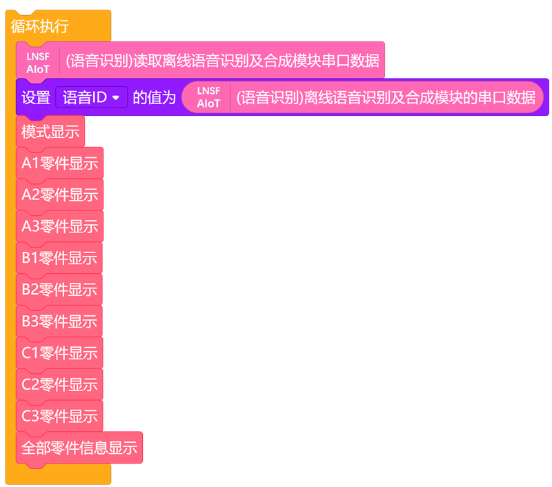 从查询到统计的一站式智能零件管理——智能零件柜封面2
