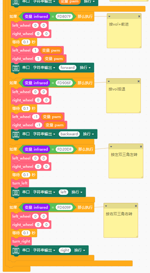 arduino小车无法接收红外遥控图1