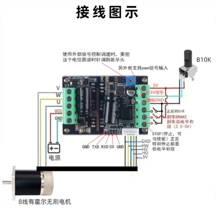 【花雕动手做】黑版 60V500W 大功率有霍尔无刷电机驱动板图2