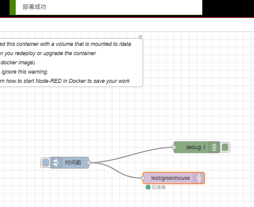 ESP32 + MQTT + Node-RED：从传感器到网页看板的完整数据链路图2