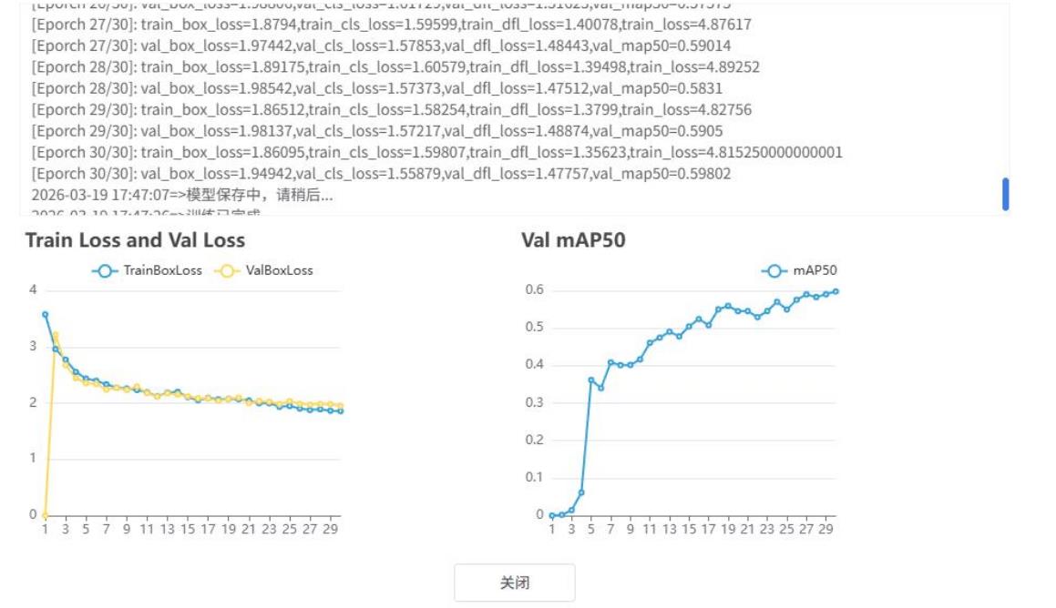 人工智能入门课程：二哈识图小智揭秘黑藻叶的内部密码图7