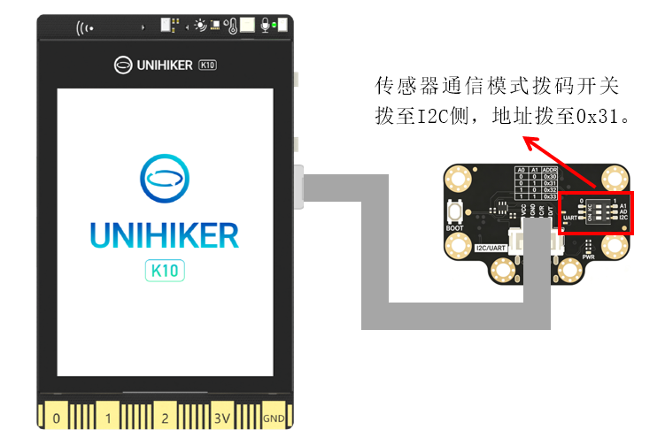 【行空板K10+8×8ToF】低成本打造深度相机，让摄像机看...图2