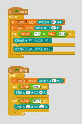 这是我做的水龙头报警器的编码
