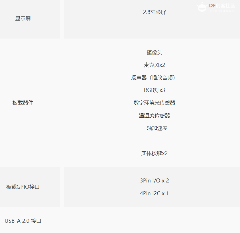 行空板K10 vs M10：选择适合AI教学的行空板_image_9.webp