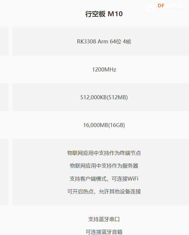 行空板K10 vs M10：选择适合AI教学的行空板_image_15.webp