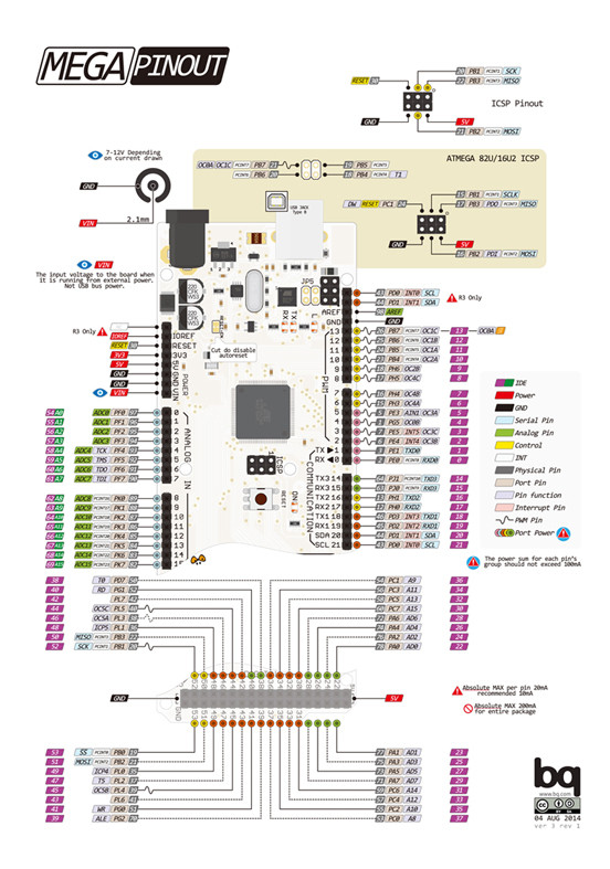 Arduino系列引脚图 | DF创客社区_image_66.webp