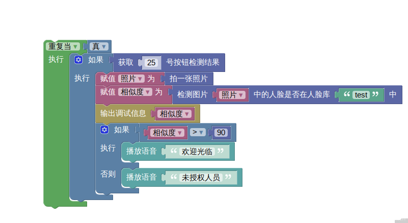 代码1