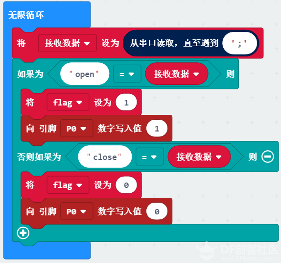 micro:bit 蓝牙遥控 LED 灯 - AppInventor 程序解析_image_18.webp