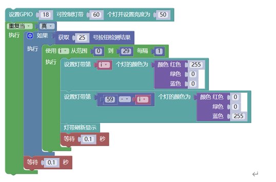 STEM教育 · 色彩奔跑：树莓派灯带编程教程_image_3.webp