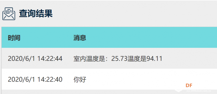 SHT31-F温湿度传感器 · 智能小助手项目_image_12.webp