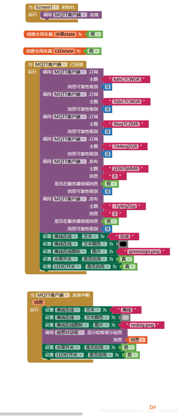 Arduino + EasyIOT · 居室监测系统_image_15.webp