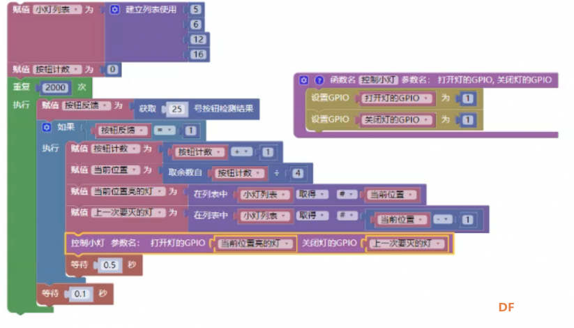 STEM教育 · 树莓派数据结构应用：简化编程代码_image_15.webp