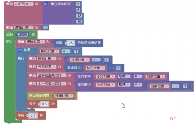 STEM教育 · 树莓派数据结构应用：简化编程代码_image_9.webp