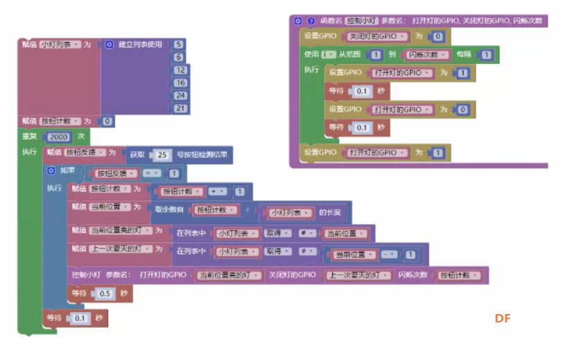 STEM教育 · 树莓派数据结构应用：简化编程代码_image_18.webp