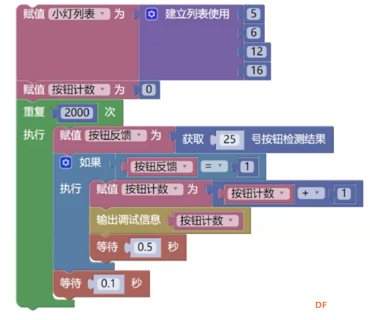 STEM教育 · 树莓派数据结构应用：简化编程代码_image_6.webp