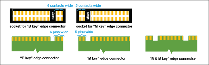 image-20210421202813965