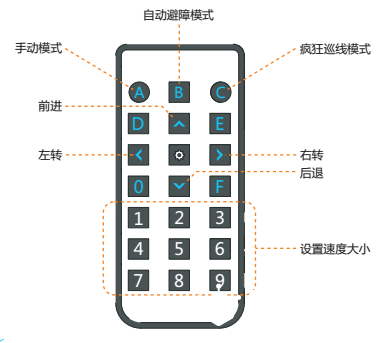 STEM教育 · mBot编程机器人：激发孩子创造力_image_9.webp