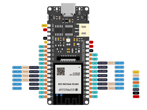 基于ESP32的邮件发送器Outlook版