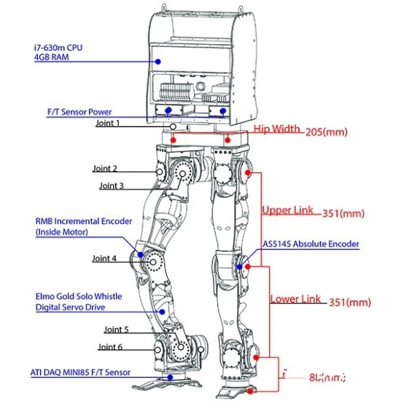 3D打印机器人关节设计 | DFRobot_image_3.webp